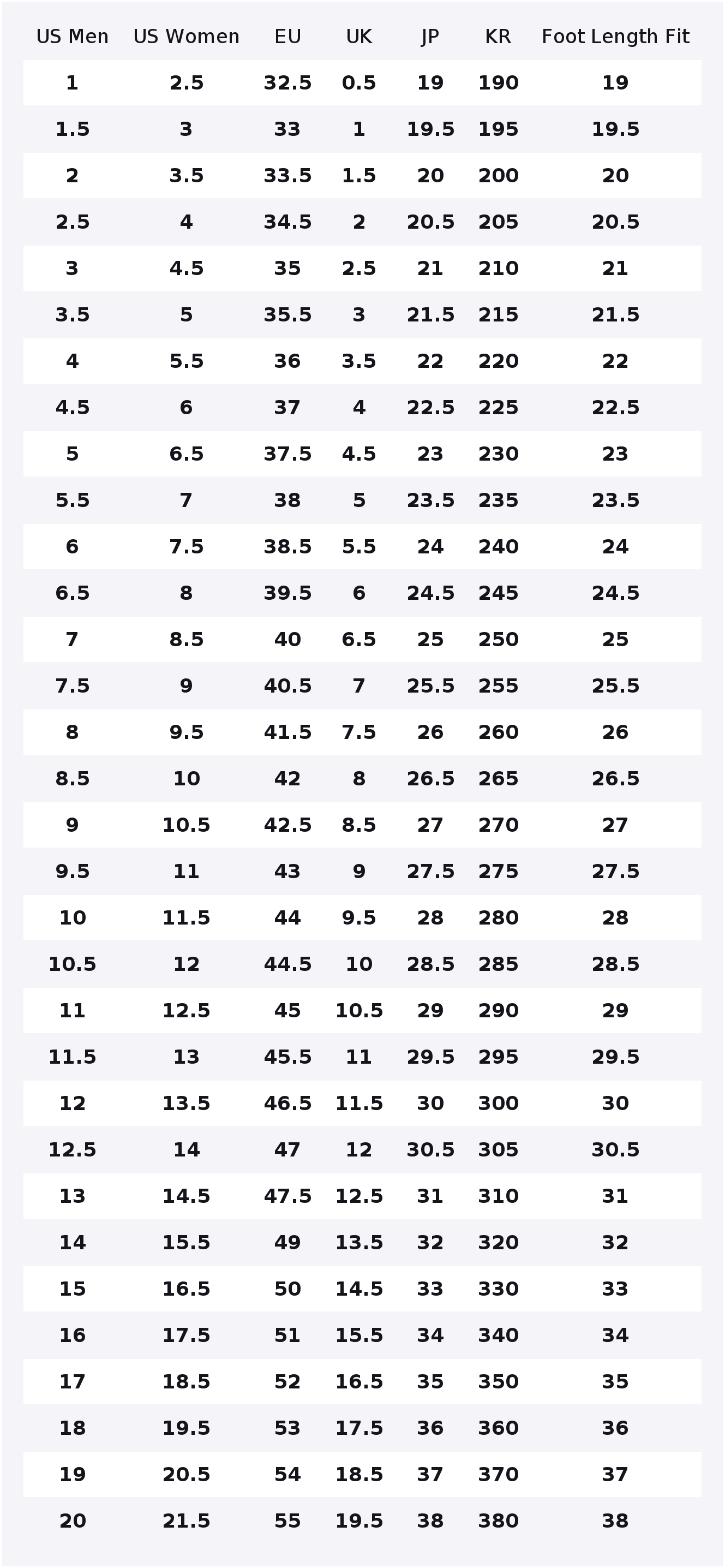 New Balance NB 550 Slijtvaste  - New Balance Shoes 550 recensie en prijs